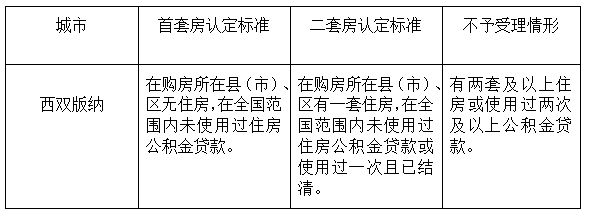 10c9871519df47d8769f428a61a7069.png
